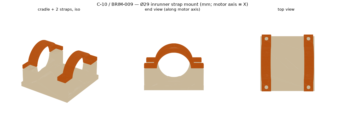 Three rendered views of the mount: a cradle plate with two ribs holding a half-round trough, and two orange half-ring straps sitting over it; an end view along the motor axis; a top view.