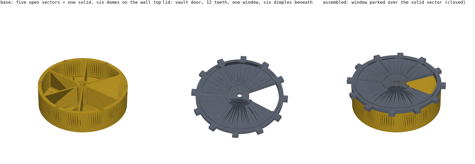 Three rendered views: the yellow base with five open sectors and one solid sector and six small domes on the wall top; the grey vault-door lid with twelve teeth, one open window and rings; the assembled box with the window parked over the solid sector.